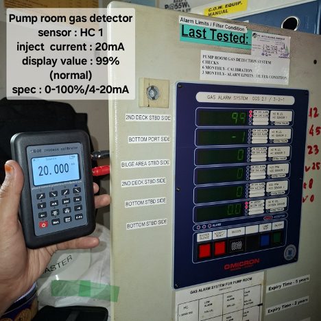 MT. SPAS TIGA — Gas Alarm