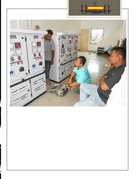 Marine Electrical Panels